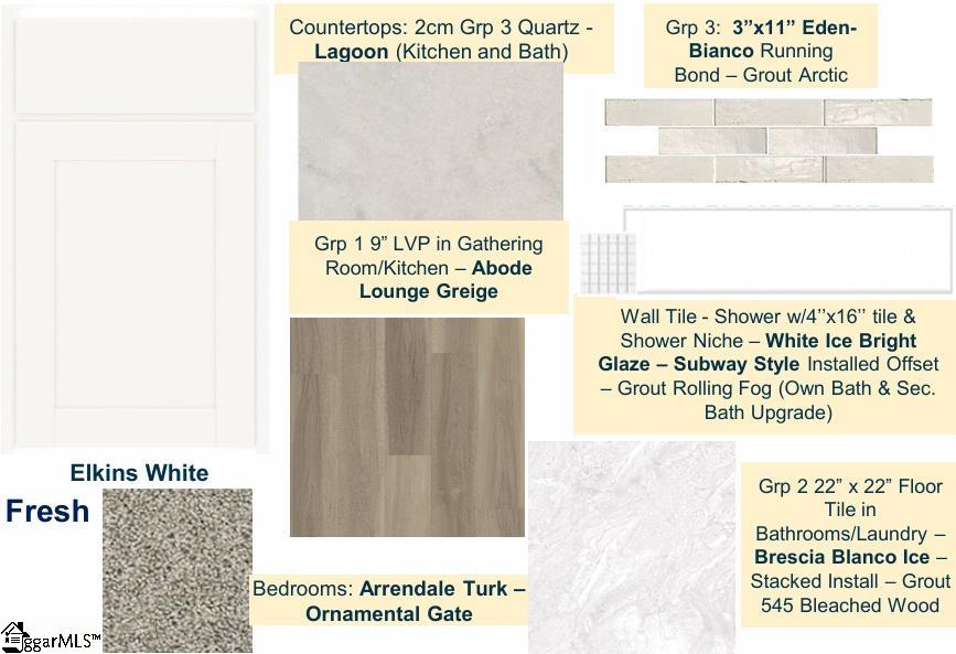 15 Merganser Court Greenville, SC 29607 - Photo 9 of 43