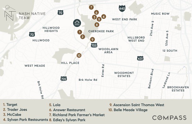 5534 Oakmont Circle Nashville, TN 37209 - Photo 52 of 52