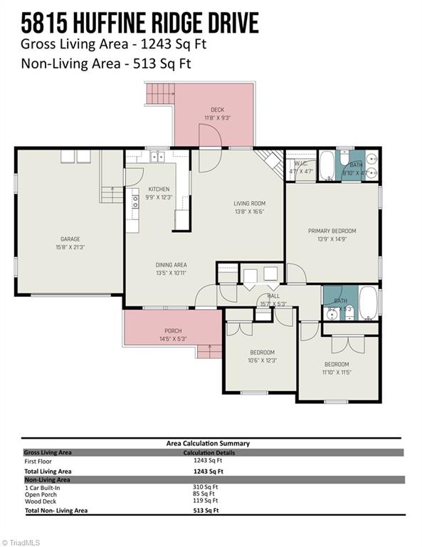 5815 Huffine Ridge Drive Gibsonville, NC 27249 - Photo 26 of 26