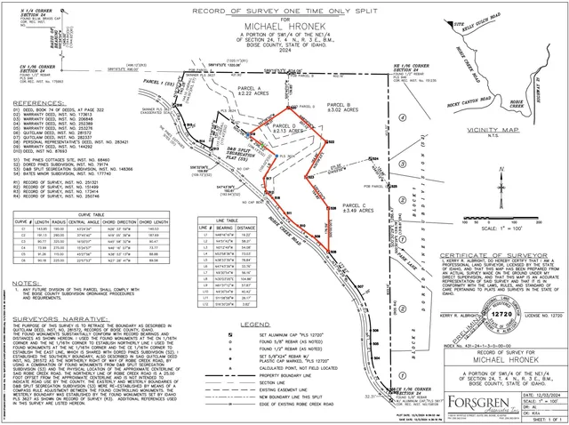 $99,000 | Parcel D Park Lane, Boise, ID 83716