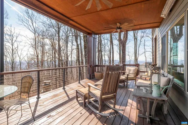 $2,950,000 | 765 Summit Ridge Point, Charlottesville, VA 22911