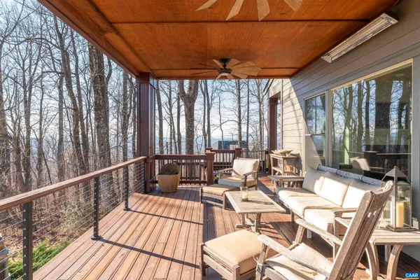 $2,950,000 | 765 Summit Ridge Point, Charlottesville, VA 22911