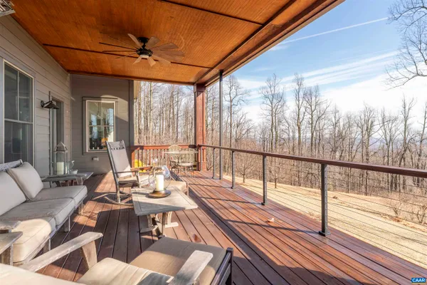 $2,950,000 | 765 Summit Ridge Point, Charlottesville, VA 22911