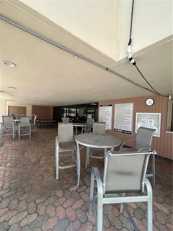 $2,750 | 20301 West Country Club Drive, Unit 1224, Aventura, FL 33180