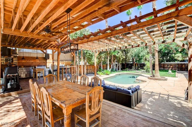 $1,998,000 | 5260 North Jones Boulevard, Las Vegas, NV 89130