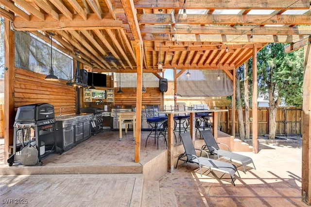 $1,998,000 | 5260 North Jones Boulevard, Las Vegas, NV 89130