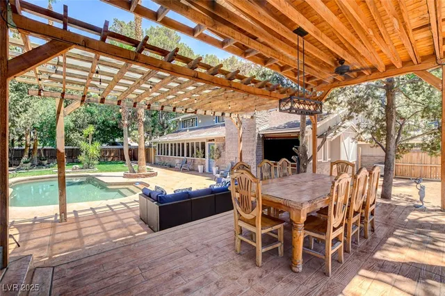 $1,998,000 | 5260 North Jones Boulevard, Las Vegas, NV 89130