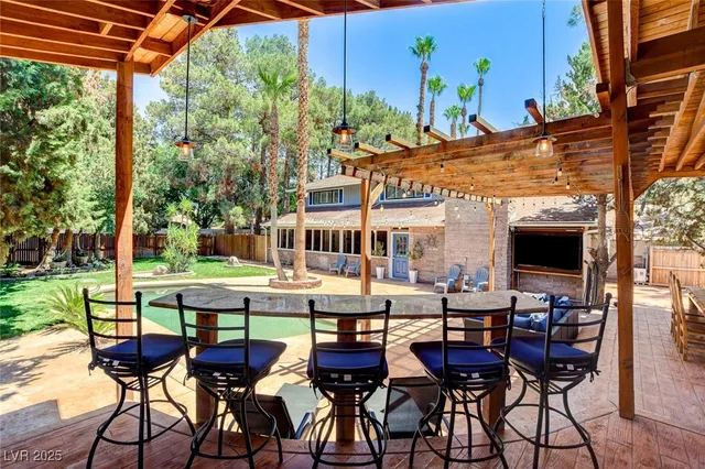 $1,998,000 | 5260 North Jones Boulevard, Las Vegas, NV 89130