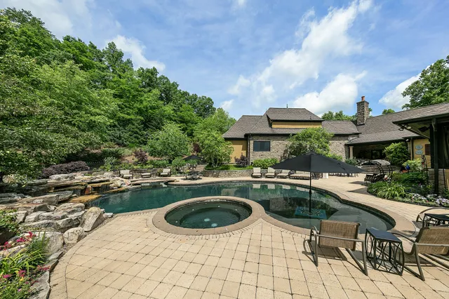 $8,880,000 | 255 Villa Segrata North Ridge Road, Sevierville, TN 37876