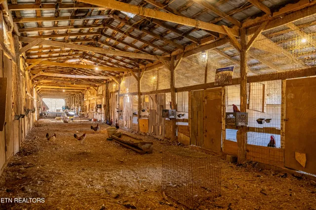 $340,000 | 1250 Old Highway 68, Sweetwater, TN 37874