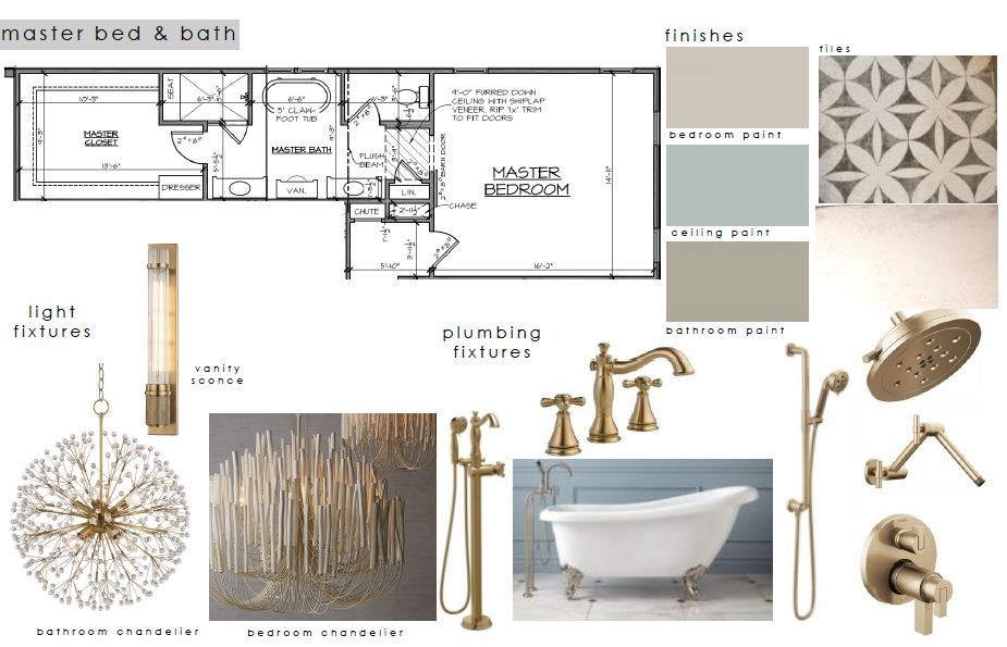 5198 Russell Road Franklin, TN 37064 - Photo 6 of 48