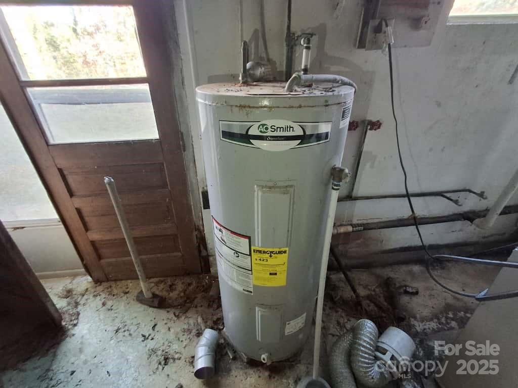 8092 Riverview Road Norwood, NC 28128 - Photo 41 of 45 a view of water heater room