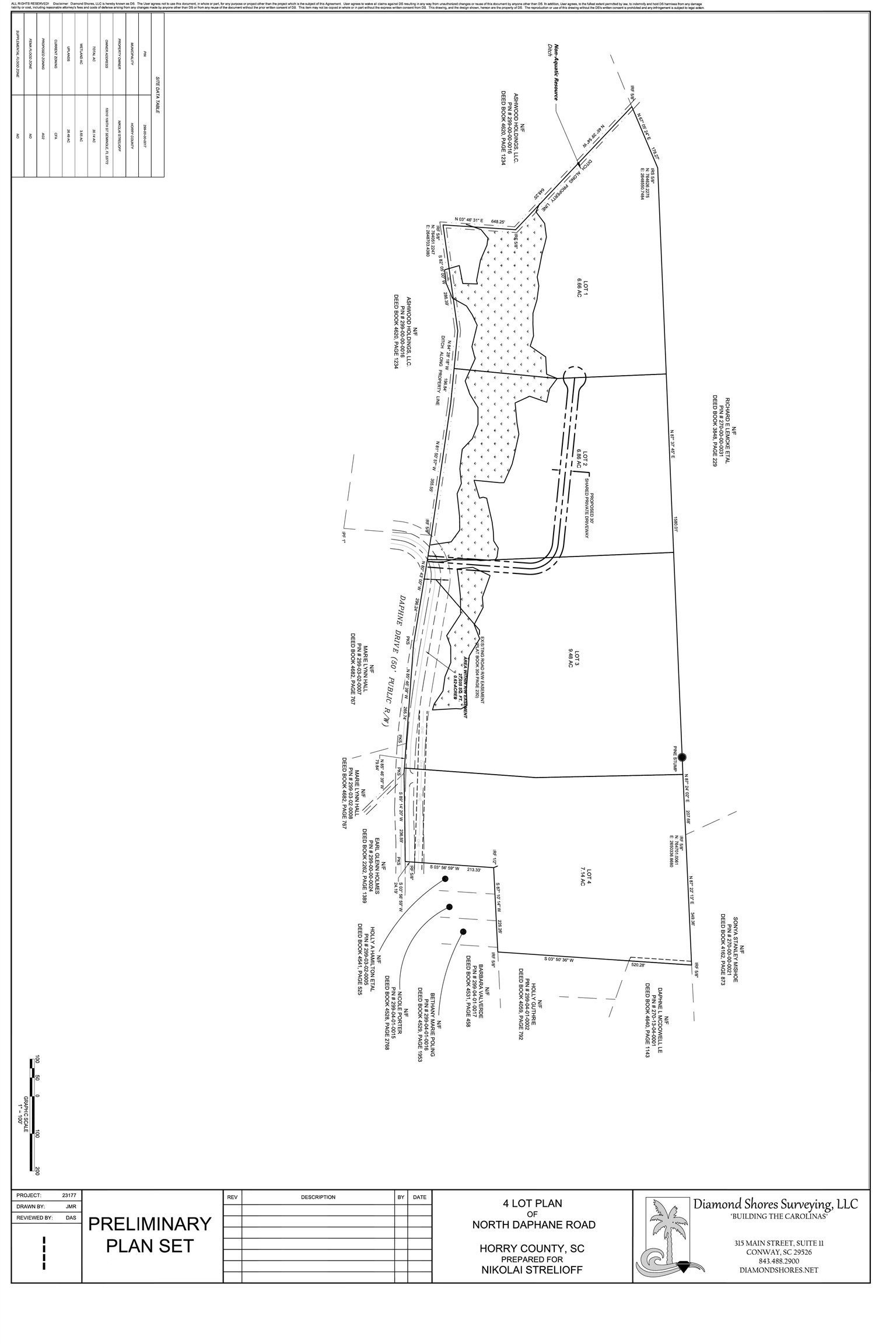 Tbd - Lot 1-2 Tbd - Drive Loris, SC 29569 - Photo 17 of 17