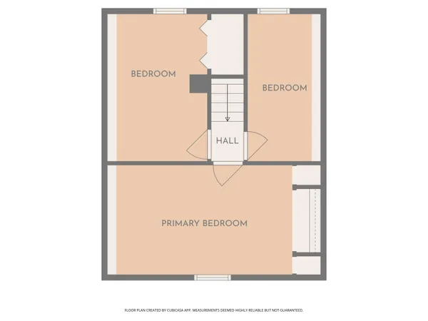 $113,000 | 131 Willow Street, Jackson, MI 49202