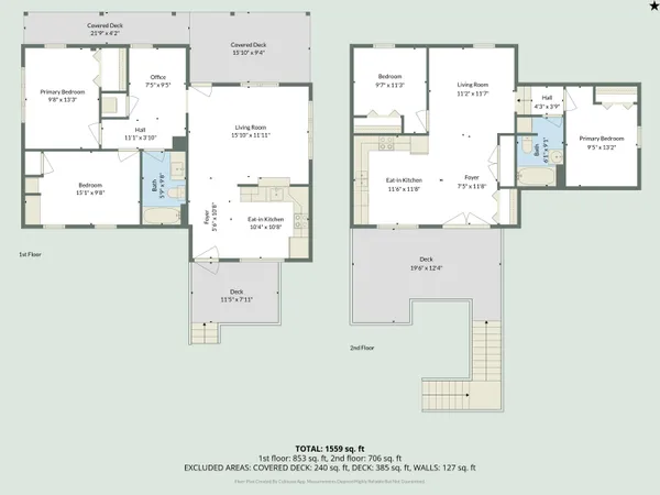 $610,000 | 706 Forest Avenue, Frankfort, MI 49635
