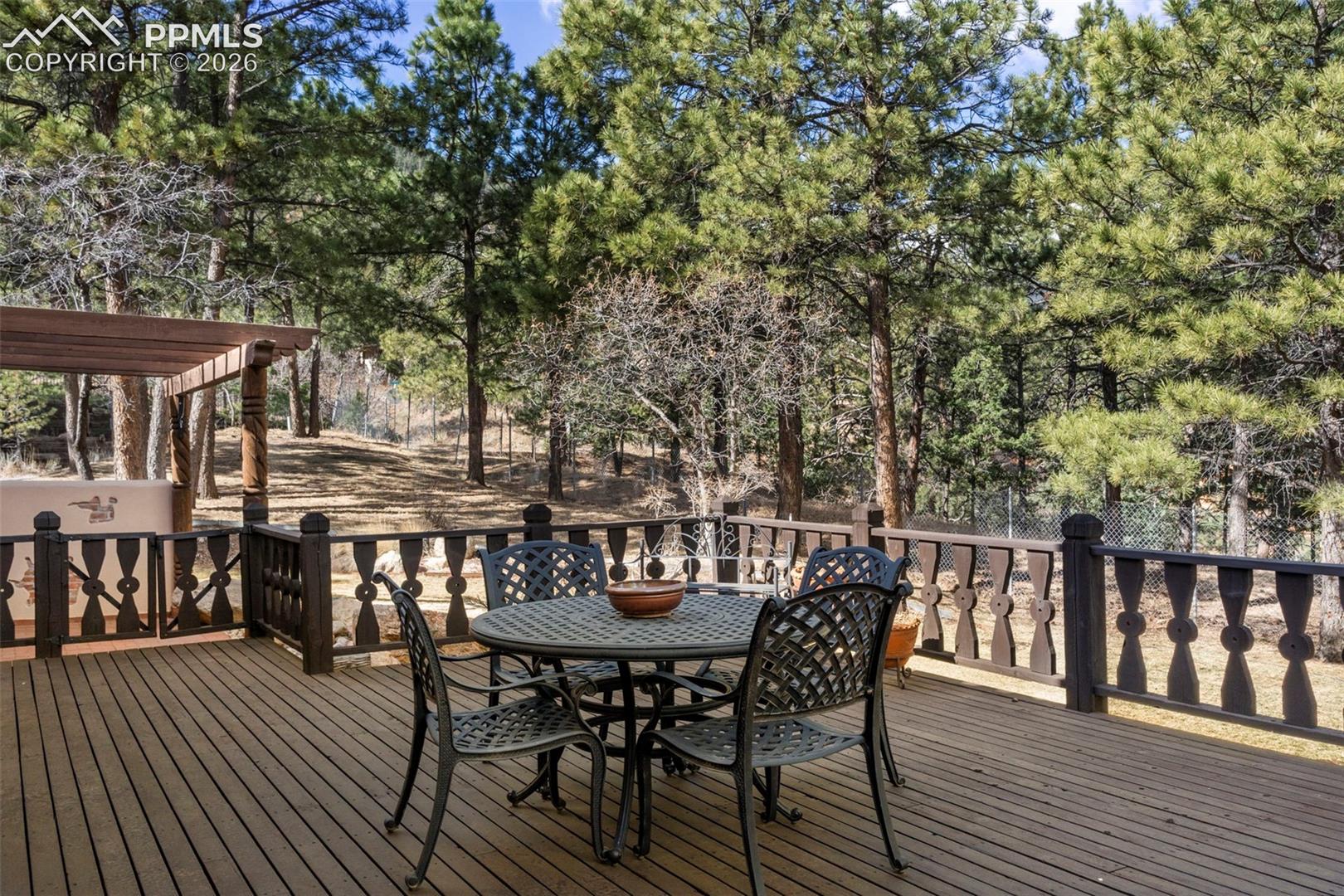 53 Upland Road Colorado Springs, CO 80906 - Photo 36 of 48 Gallery Image 36