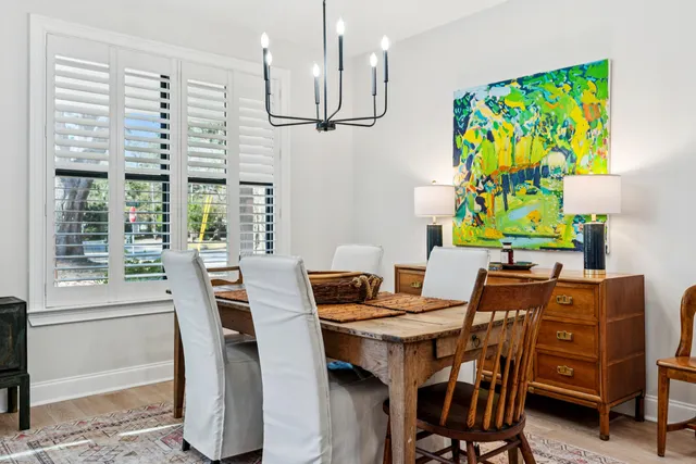 $575,000 | 101 Classic Street, Summerville, SC 29483