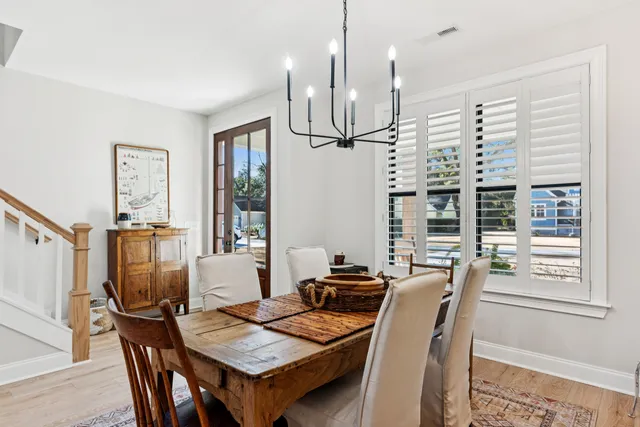 $575,000 | 101 Classic Street, Summerville, SC 29483