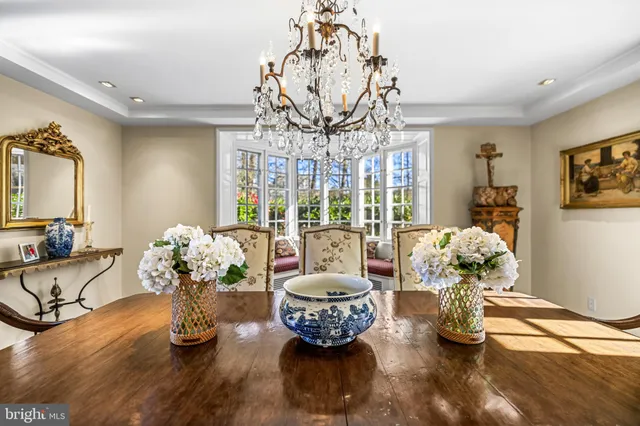 $3,180,000 | 1212 Boyce Avenue, Baltimore, MD 21204