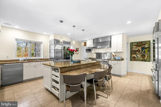 $3,180,000 | 1212 Boyce Avenue, Baltimore, MD 21204