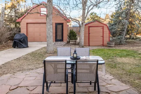 $1,295,000 | 1484 Wicklow Street, Boulder, CO 80303