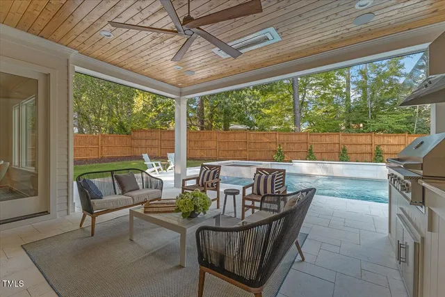 $15,000 | 7516 Grist Mill Road, Raleigh, NC 27615