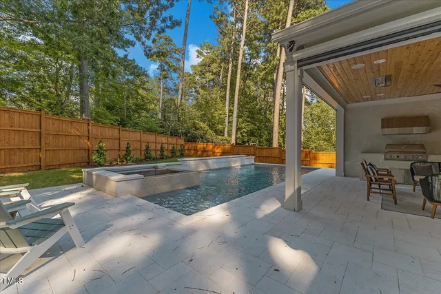 $15,000 | 7516 Grist Mill Road, Raleigh, NC 27615