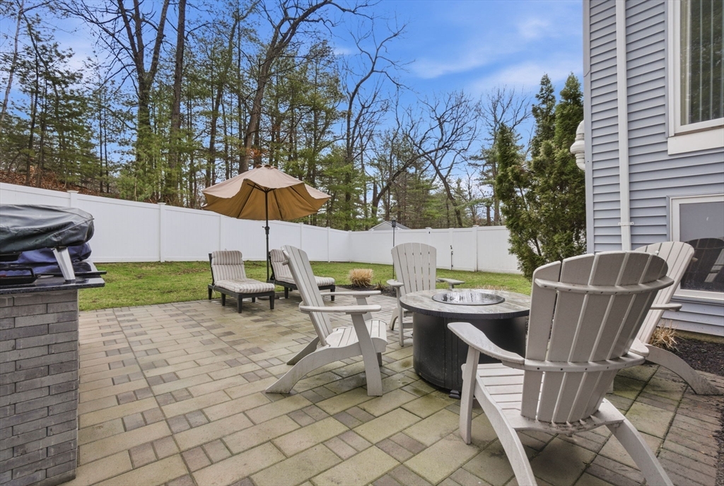 133 River Street Middleton, MA 01949 - Photo 38 of 40