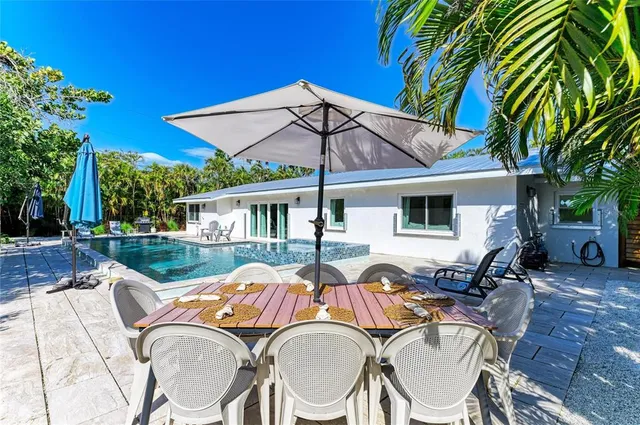 $2,495,000 | 115 Los Cedros Drive, Anna Maria, FL 34216