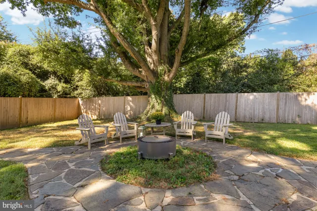 $6,500 | 9701 Connecticut Avenue, Kensington, MD 20895