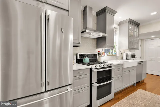 $6,500 | 9701 Connecticut Avenue, Kensington, MD 20895