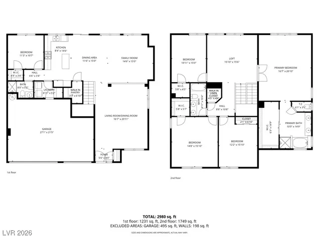 $710,000 | 1291 Peppercorn Avenue, Henderson, NV 89012