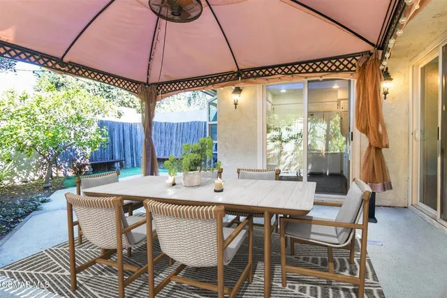 $759,000 | 1541 Eucalyptus Circle, Thousand Oaks, CA 91360