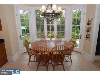 401 Huston Road Radnor, PA 19087 - Photo 10 of 12 a view of a dining room with furniture wooden floor and a chandelier