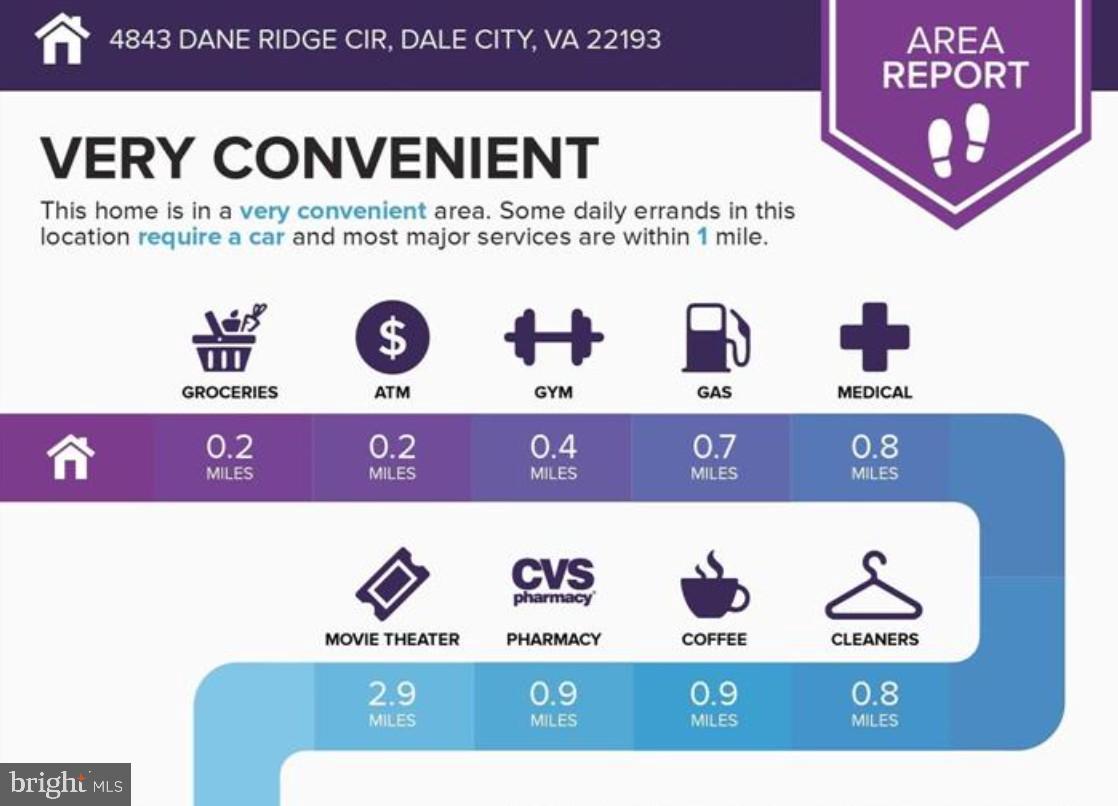 4843 Dane Ridge Circle Woodbridge, VA 22193 - Photo 19 of 24 Convenient Living: Essentials Nearby