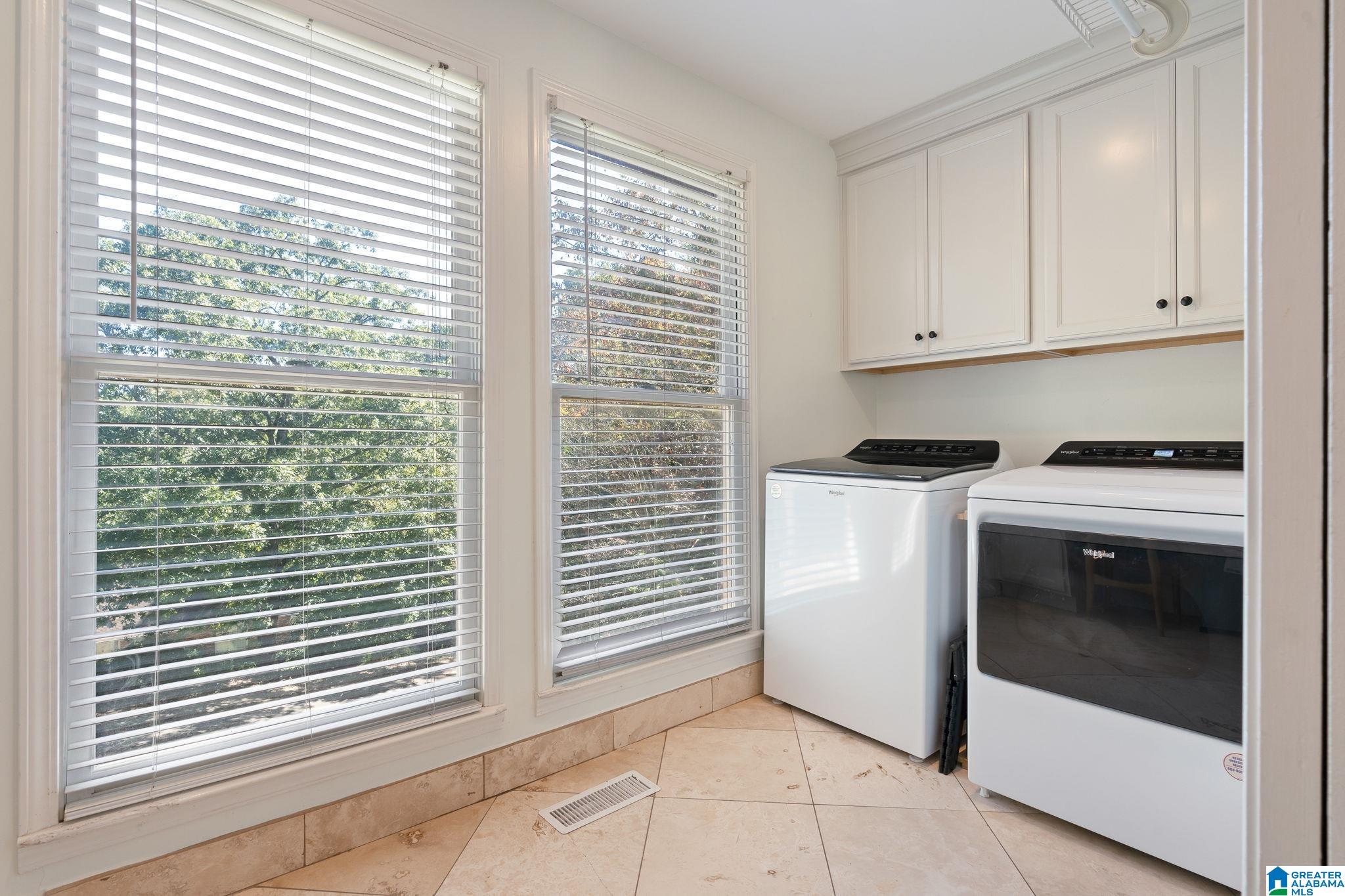 3628 Ridgecrest Road Birmingham, AL 35223 - Photo 29 of 49
