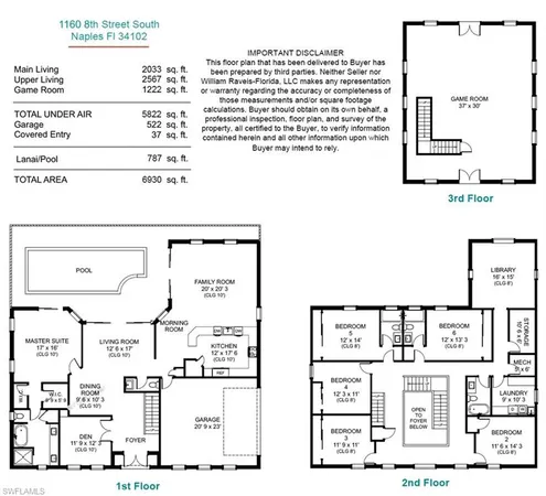 $5,795,000 | 1160 8th Street South, Naples, FL 34102