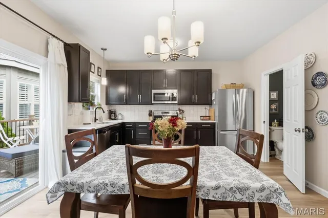 $345,000 | 17025 Cambury Lane, Wildwood, MO 63040