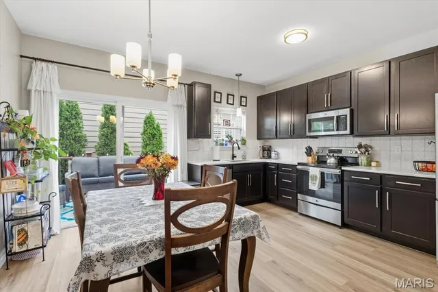 $345,000 | 17025 Cambury Lane, Wildwood, MO 63040