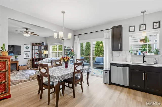 $345,000 | 17025 Cambury Lane, Wildwood, MO 63040