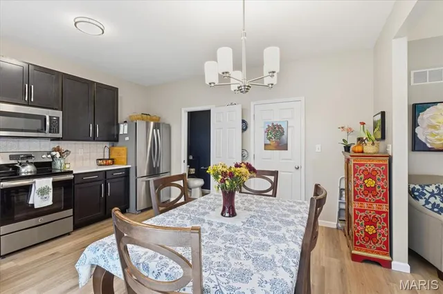 $345,000 | 17025 Cambury Lane, Wildwood, MO 63040