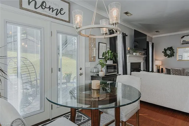 $380,000 | 904 Edgewater Road, Gibsonville, NC 27249