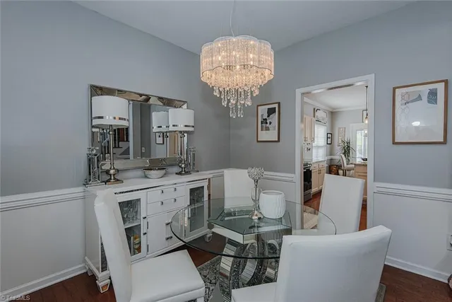 $380,000 | 904 Edgewater Road, Gibsonville, NC 27249