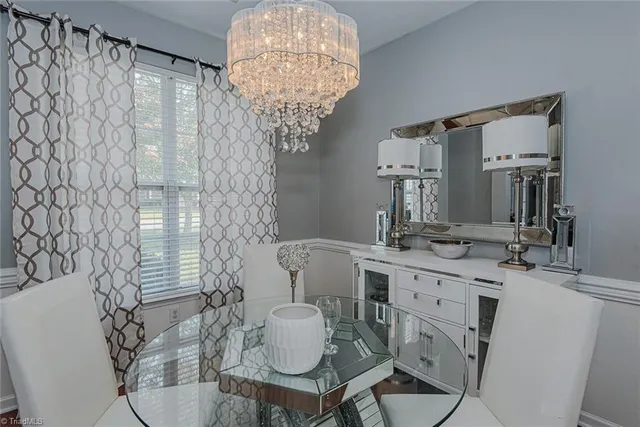 $380,000 | 904 Edgewater Road, Gibsonville, NC 27249