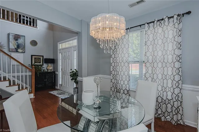 $380,000 | 904 Edgewater Road, Gibsonville, NC 27249