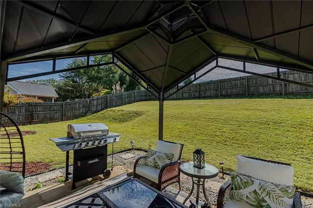 $380,000 | 904 Edgewater Road, Gibsonville, NC 27249