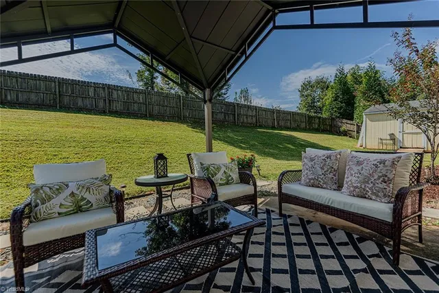 $380,000 | 904 Edgewater Road, Gibsonville, NC 27249