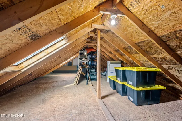 $1,100,000 | 1728 Morning View Lane, Sevierville, TN 37876