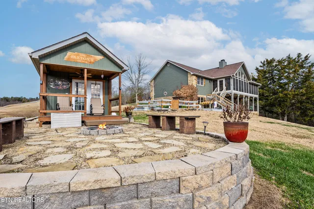 $1,100,000 | 1728 Morning View Lane, Sevierville, TN 37876