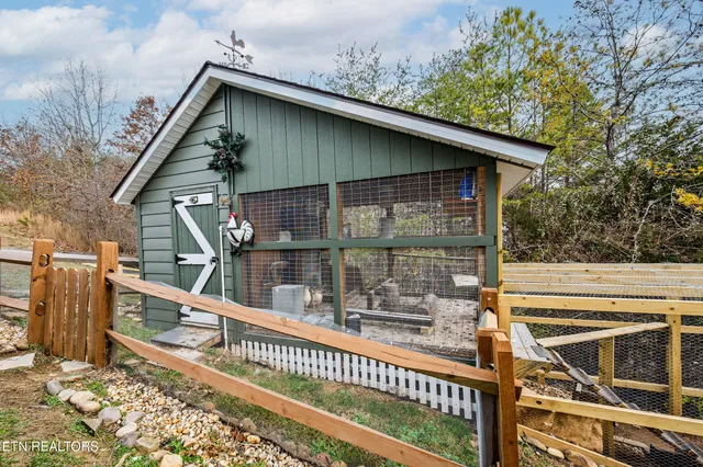 $1,100,000 | 1728 Morning View Lane, Sevierville, TN 37876